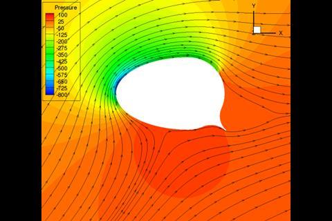 An air pressure diagram shows how Ventifoil technology accelerates the airspeed at the boundary layer causing the low pressure area to cling to a broader section. Graphic: eConowind
